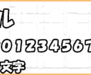 月間１０万ＰＶのサイトで宣伝いたします １０００円から３０日間サイトで宣伝いたします！ イメージ3