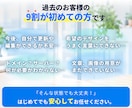 更新が簡単！安価で高品質なホームページを制作します 検索から問い合わせまでの導線を意識した設計のウェブサイト イメージ4