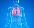 最強の気功技術4つ伝授で最強の自信と主導権を得ます 目に映る世界が変わる！天才性の発揮・自信・自分の印象を変える イメージ8