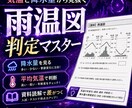 中１社会（地理１）・定期試験対策問題集を提供します 圧倒的な演習量で定期試験で90点以上を狙いましょう！ イメージ10