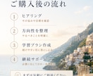 英語学習が続かない方へ、学習計画から伴走します TOEIC870・海外経験あり｜初心者英語をやさしくサポート イメージ5