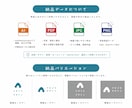 ほっこりあたたかいロゴ、お作りします ｜カラフルでも単色でも◎シンプルな中にぎゅっと想いを込めて イメージ9