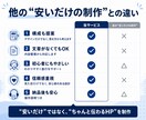 文章がなくてもOK！信頼される会社HPを作ります 起業・法人化した方向け｜事業内容の整理から公開まで丸ごとOK イメージ4