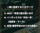 元税務署FPと壁打ち｜NISA・特定を整理します 投資の「これで合ってる？」を元税務署FPと整理する壁打ち相談 イメージ3