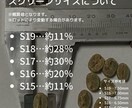 Amazonカタログ作成+広告+SEO行います カタログ作成から販促サポートまで致します。 イメージ4
