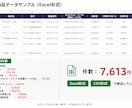 病院営業リスト7613件提供します 住所・電話番号・病床数付き全国の病院【7613件】営業リスト イメージ2