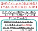 ご希望のデザインを精一杯お作り致します 私にしか出来ないデザインがあるかもしれないです！！ イメージ2