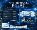 AIを活用してホームページを制作します デザインから公開まで一貫して対応 イメージ3