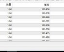 FXの練習がMT4で出来るバックテスター提供します デモトレードより早く裁量の数稽古が出来ます！ イメージ5