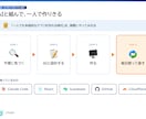 文章・文字だらけの資料を、図解1枚に整理します センスではなく、構造で伝わる資料に イメージ9
