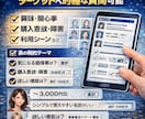 AIペルソナ1000人の消費者意見を提供します アンケート調査｜商品・サービスの市場ニーズを可視化 イメージ2