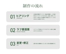 ポップでかわいいキャラクター制作致します 商用可！個人店舗、企業様のキャラクターデザインを完全サポート イメージ4