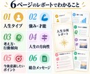 あなた専用の人生分析レポートを作成します 複数の分析から強み・才能・人生の方向性を整理します イメージ3