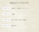 心に残るモチーフ入りの優しいロゴを作成します 事業の顔を丁寧にデザイン！小さなビジネスをロゴで応援！ イメージ7