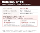 4つのAIが合議し自動売買するMT5のEA作ります 4社のAIが合議して買い・売りを決め自動で発注 イメージ4