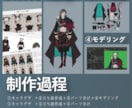 Vtuberデビューセット一括承ります キャラデザ・モデリングから素材作成まで。一部工程の依頼も可。 イメージ3