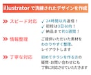 チラシ作成！シンプルでわかりやすいチラシ作成します 文章丸投げＯＫだから初めての方も安心！まずはご相談ください。 イメージ2