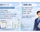 資料や情報を分かりやすく整理しますます 見積・文章・Excelを見やすく整えます イメージ2