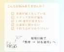 クリニックの運用のお悩みを一緒に整理します 理想論ではなく、“現場で回る形”を一緒に整理します イメージ2