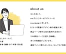 楽天運営代行：デザイン、広告運用、改善します 改善提案、商品ページ制作、広告運用などなどオーダーメイドOK イメージ5