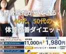 あなたの商品を最速でテストマーケティングします 最速でマーケ検証/インハウス運用できるようにしたい方へ イメージ6