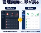 WordPress保守を月額で丸投げできます 更新もバックアップも、まとめて月額ですべてお任せいただけます イメージ8