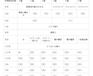 保育園・こども園向けの食育活動を提案しますます 現役保育園管理栄養士が年齢やねらいに合わせて提案 イメージ3