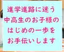 進学進路に迷うお子様のはじめの一歩をお手伝いします 「できる」から始まるキャリア支援でお子様の本気を引き出します イメージ1