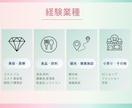 1ヶ月Instagram運用します 投稿回数の増加も可能です！お気軽にご相談ください＾＾ イメージ4