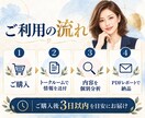 彼は私をどう思ってる？行動・LINEから分析します LINE・会った時の態度・距離感から「あなたの場合」を整理 イメージ6