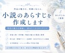 小説や同人誌のあらすじを代筆します 原稿は書けた。でも、あらすじが書けないあなたへ。 イメージ1