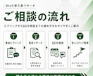 BtoG(自治体入札)参入検討リサーチします 自社の商材で案件獲得できる？をプロがリサーチ（60分） イメージ4