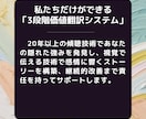 最短3日納品！お急ぎの方のホームページを制作します 事業の第一歩を最速で。テンプレートで素早く公開。 イメージ7