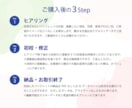 折りチラシ・パンフレット制作いたします 視線誘導がスムーズで読みやすいチラシ・パンフレット作ります イメージ3