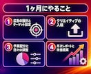 Meta認定資格者がインスタグラム広告を運用します 広告費は別｜設計から入稿・改善まで1ヶ月お任せ イメージ2