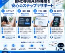 御社専用のAIを業務に合わせて構築します 問い合わせ・営業・社内業務をAIで効率化します イメージ4
