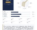 AI検索にあなたの店が出るか調べます ネット検索だけの時代は、もう終わりかけています。 イメージ3