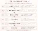 薬機法対応｜美容サロン特化ペライチLPを作成します 薬機法対応の文章・デザイン・SEO対策でサロン集客をサポート イメージ7