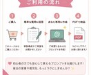 子育てママ向けChatGPTプロンプト作ります 家事・育児・献立をAIで時短します イメージ4