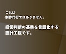 創業者の価値観を経営判断に使うブランド構造にします 想い・戦略・現場を繋ぐ法人向け価値観統合マーケティング®設計 イメージ2