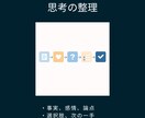決められない悩みを整理します 決められない理由を構造化し、自分の判断軸を取り戻す対話 イメージ4