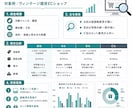 EC・物販の競合リサーチをします 競合・価格・売れ筋を調査し改善ポイントまでまとめます イメージ2