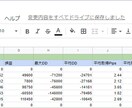 バイナリーオプションのバックテストを代行します 最速で詳細に、投資初心者の方にも丁寧に対応します！ イメージ5