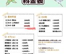 最短3日★かわいいミニキャライラストかきます SNSアイコンやヘッダー、グッズに♪ デザインおまかせ可能◎ イメージ9