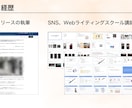あなたのInstagramスタートダッシュさせます 伸び悩みを“分析と提案”で突破！顔出しなしでもOK イメージ6