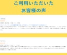 MT4・MT5・TVインジ／EA開発します 現役トレーダーが相場を見ながら仕様を組みます イメージ2