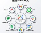 GASでリマインダーを完全自動化します Slack・LINE・メール通知を自動化。もう忘れません イメージ10