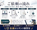 金融記事を一次情報で確認・修正します 金融実務経験をもとに制度・数値・AI原稿を公開前確認 イメージ3