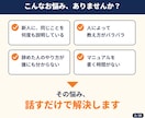 メモを送るだけ！最短3日で業務マニュアル作成します 忙しいお店の「教える」を、1冊にまとめます イメージ2