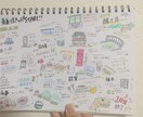 リクエストに合わせたポストカードやチラシ描きます 言葉添えるだけ！気持ちを届けたい方！イベントのチラシ、掲示物 イメージ3